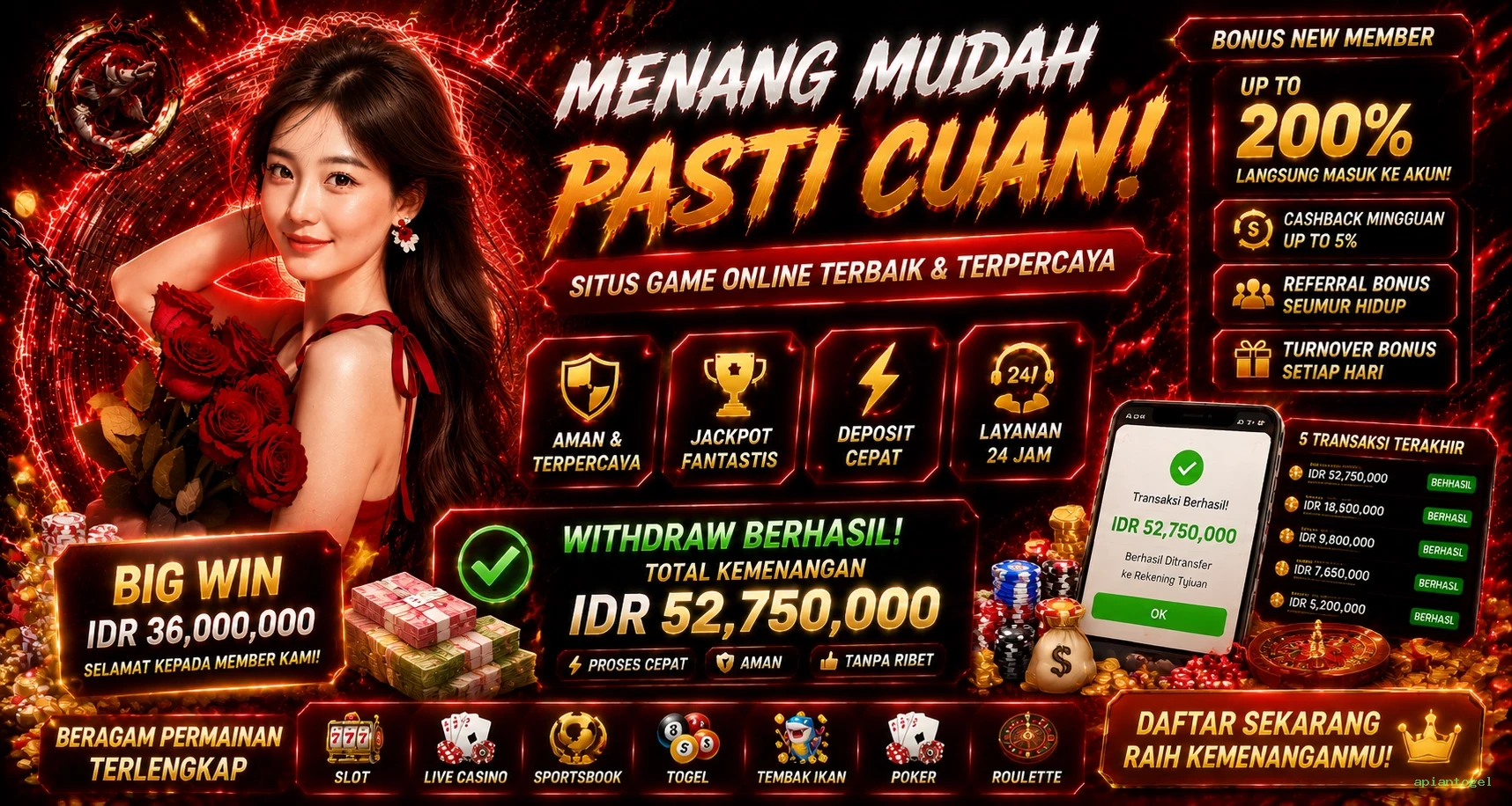 Mengulas Keunggulan Permainan di Situs apiantogel